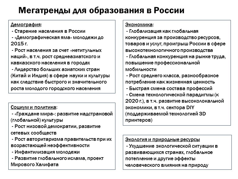 Мегатренды для образования в России Демография:  - Старение населения в России  -